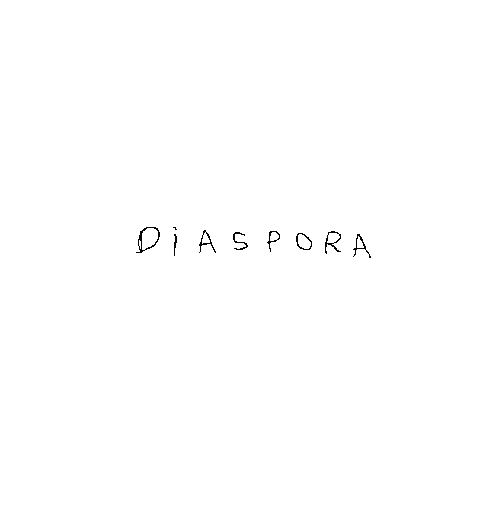 Diaspora, animated map signature